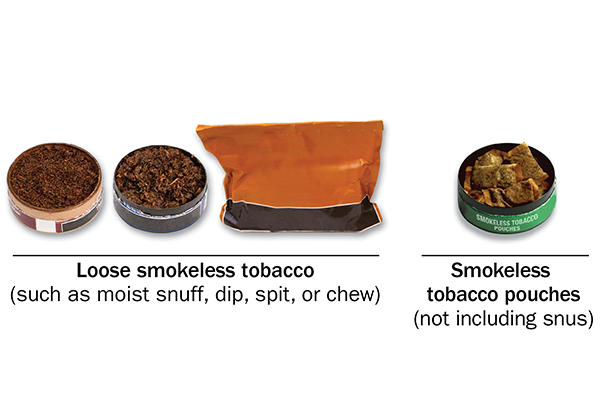 Loose smokeless tobacco such as dip, spit, or chewing tobacco and Smokeless tobacco pouches, not including snus.